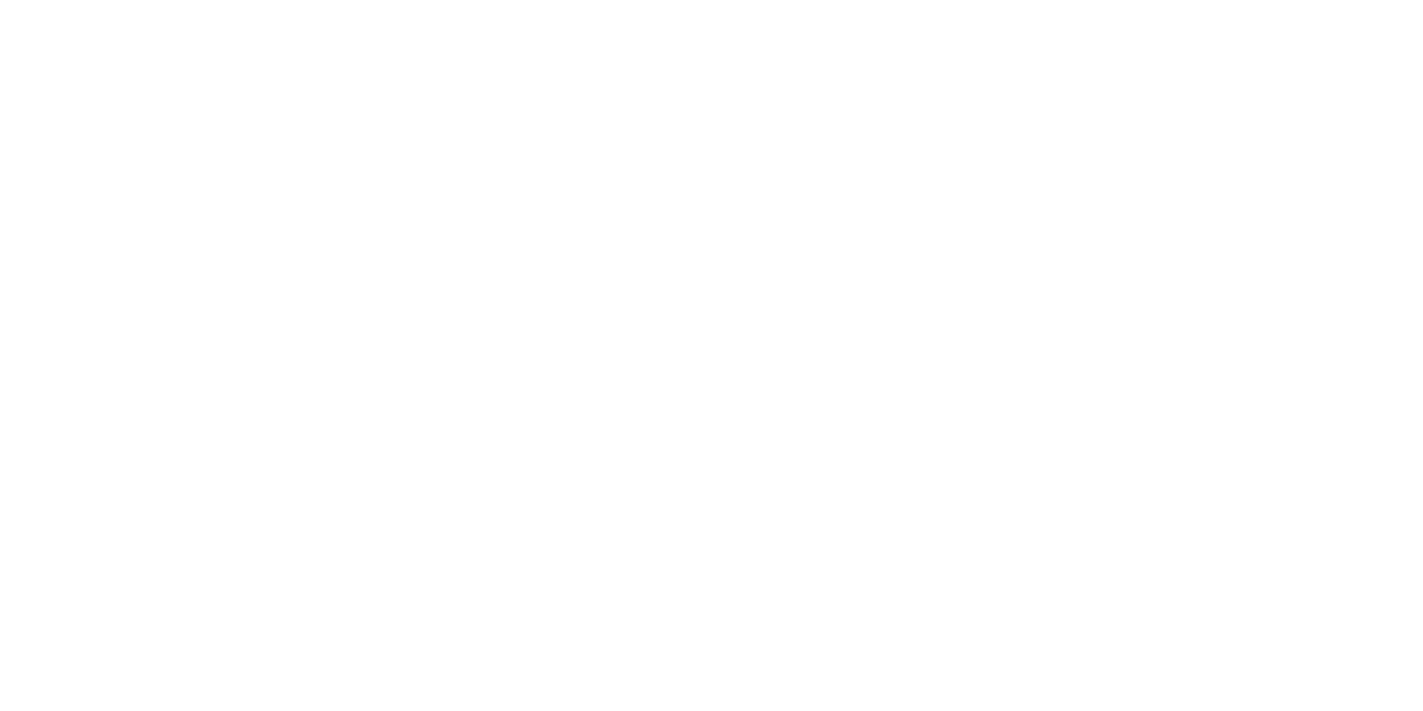 The Human Factor Lab